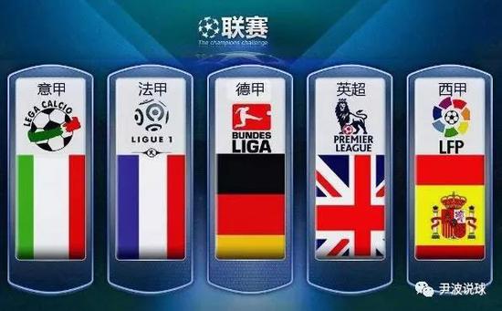 美国长期将